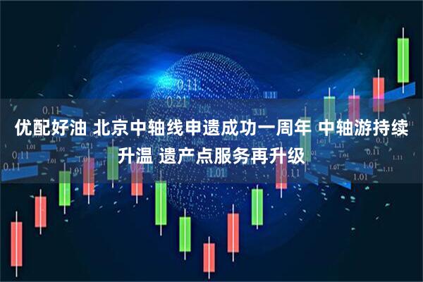优配好油 北京中轴线申遗成功一周年 中轴游持续升温 遗产点服务再升级